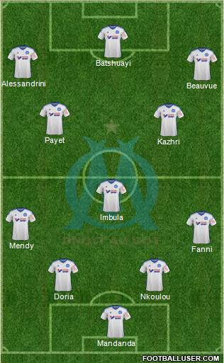 Olympique de Marseille Formation 2015