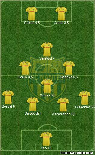 FC Nantes Formation 2015