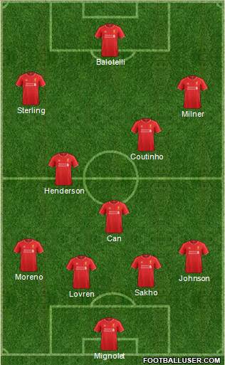 Liverpool Formation 2015