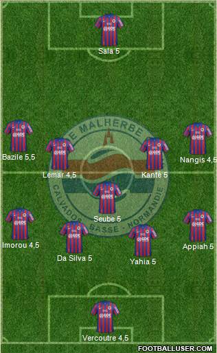 Stade Malherbe Caen Basse-Normandie Formation 2015