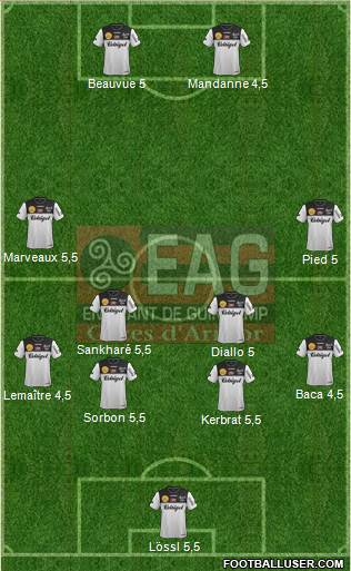 En Avant de Guingamp Formation 2015