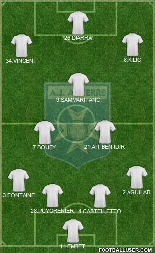 A.J. Auxerre Formation 2015