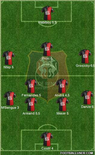 Stade Rennais Football Club Formation 2015