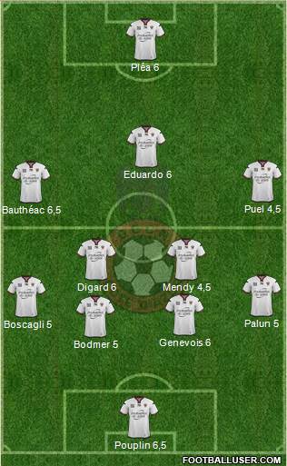 OGC Nice Côte d'Azur Formation 2015