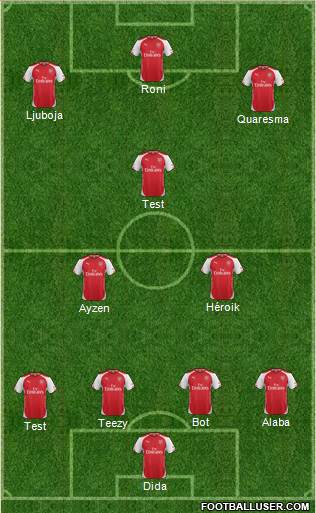 Arsenal Formation 2015