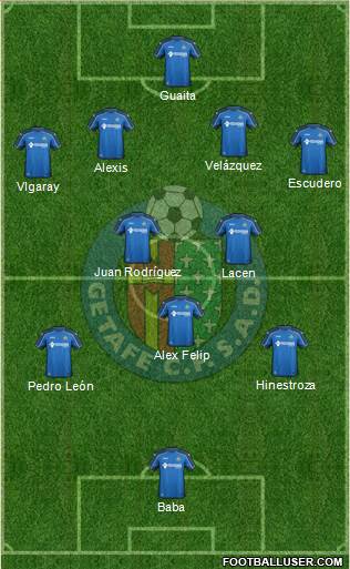 Getafe C.F., S.A.D. Formation 2015