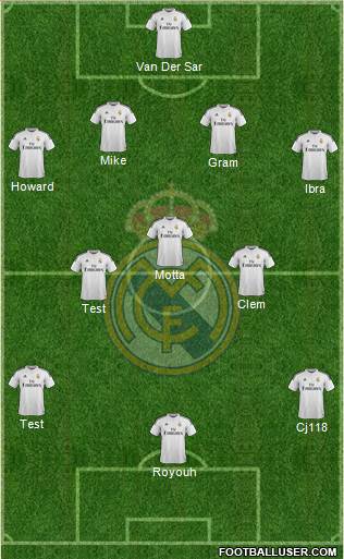 Real Madrid C.F. Formation 2015