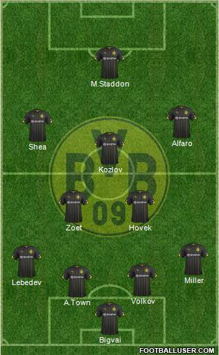Borussia Dortmund Formation 2015