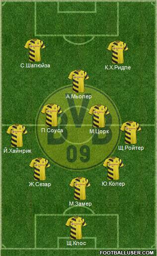 Borussia Dortmund Formation 2015