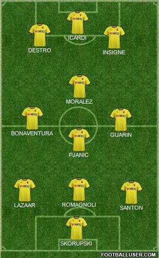 Watford Formation 2015