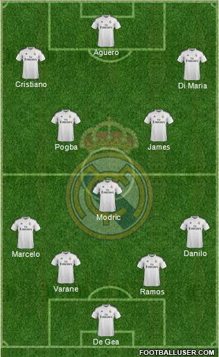 Real Madrid C.F. Formation 2015