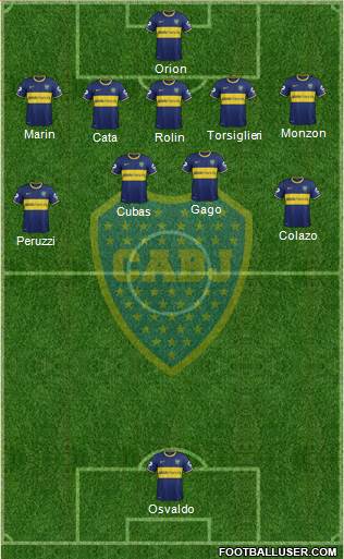 Boca Juniors Formation 2015
