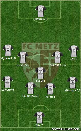 Football Club de Metz Formation 2015