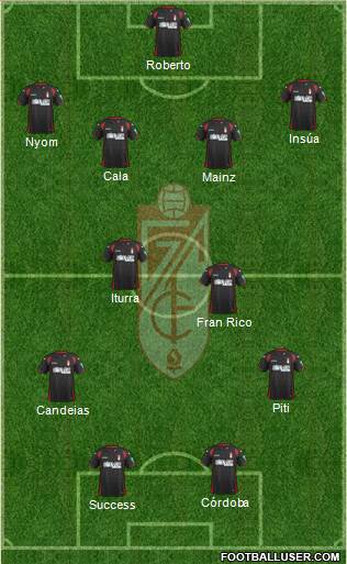 Granada C.F. Formation 2015