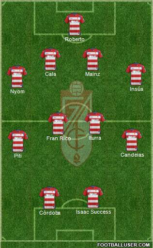 Granada C.F. Formation 2015