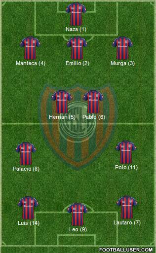 San Lorenzo de Almagro Formation 2015
