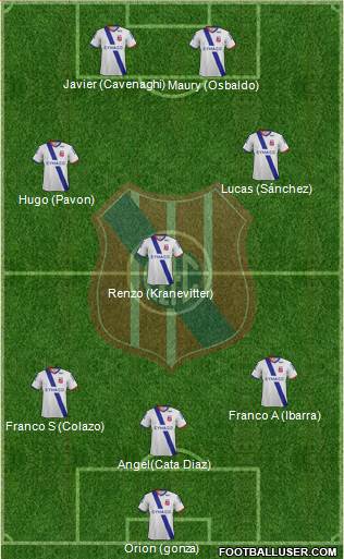 Central Español Fútbol Club Formation 2015