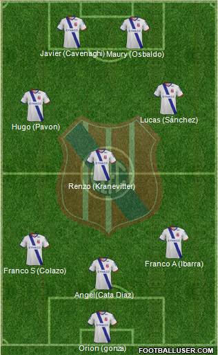 Central Español Fútbol Club football formation