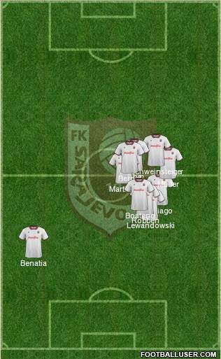 FK Sarajevo Formation 2015