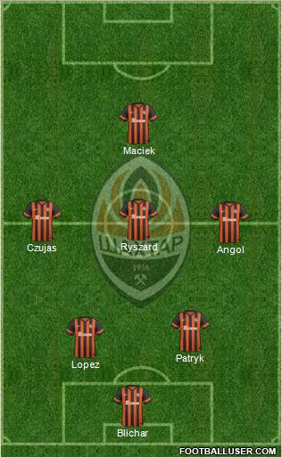 Shakhtar Donetsk Formation 2015