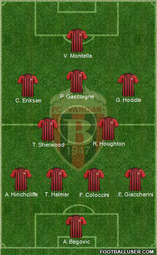 FK Vardar Skopje Formation 2015