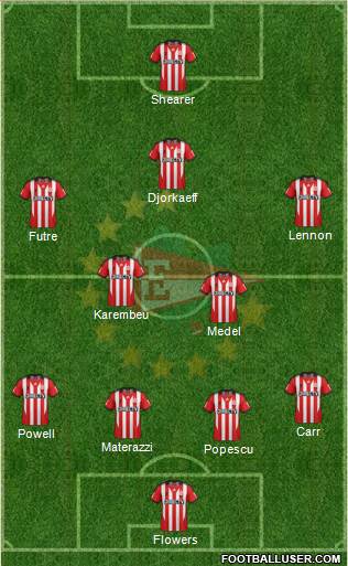 Estudiantes de La Plata Formation 2015