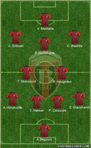 FK Vardar Skopje Formation 2015