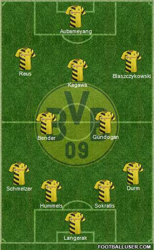 Borussia Dortmund Formation 2015