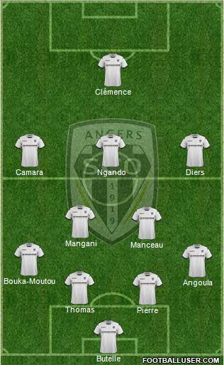 Angers SCO Formation 2015