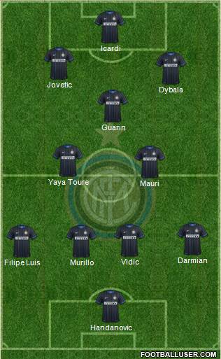 F.C. Internazionale Formation 2015