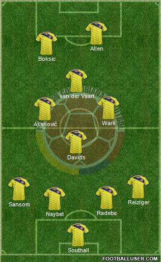 Colombia Formation 2015