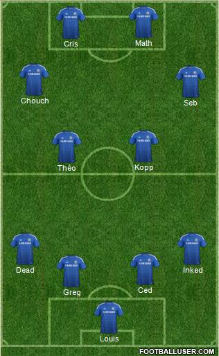Chelsea Formation 2015