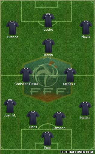 France Formation 2015