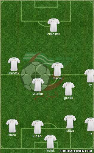 Algeria Formation 2015