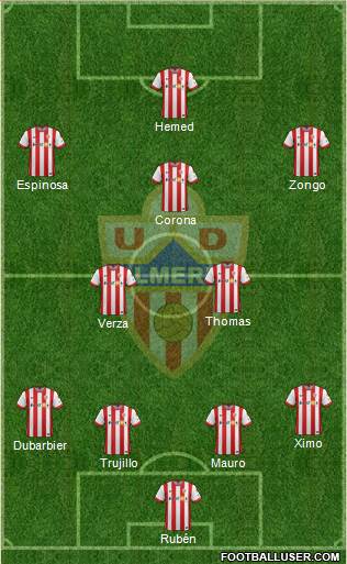 U.D. Almería S.A.D. Formation 2015