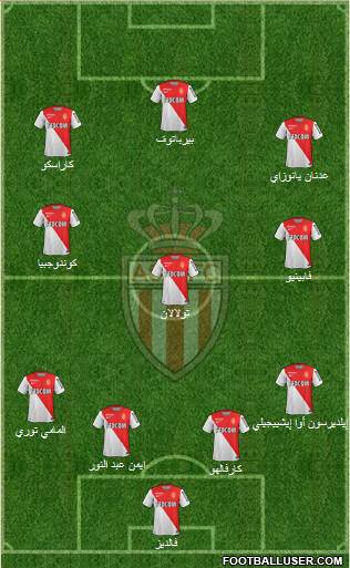 AS Monaco FC Formation 2015