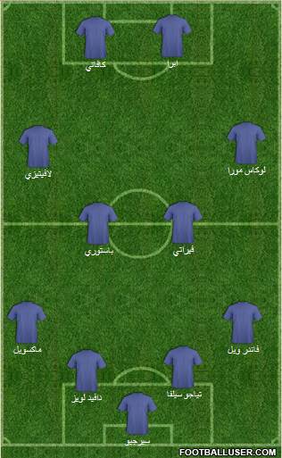KF Ulpiana Formation 2015