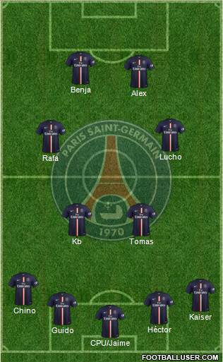 Paris Saint-Germain Formation 2015