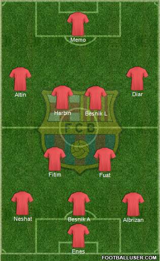 F.C. Barcelona Formation 2015