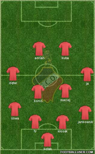 Sporting Clube Olhanense Formation 2015