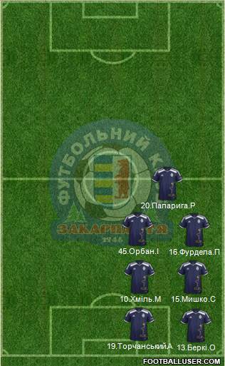 FC Zakarpattya Uzhgorod 4-2-2-2 football formation
