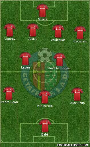 Getafe C.F., S.A.D. Formation 2015