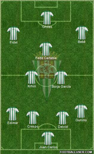 Córdoba C.F., S.A.D. Formation 2015