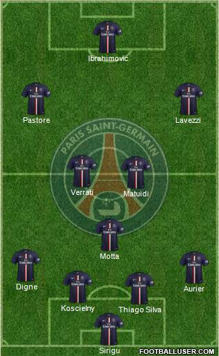 Paris Saint-Germain Formation 2015
