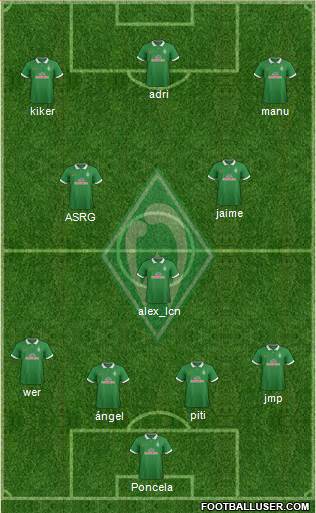 Werder Bremen Formation 2015