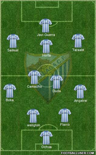 Málaga C.F., S.A.D. Formation 2015