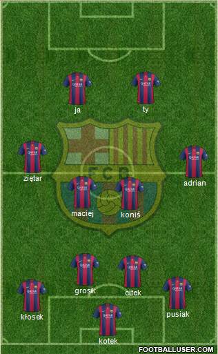 F.C. Barcelona Formation 2015