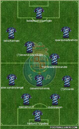 Futebol Clube do Porto - SAD Formation 2015