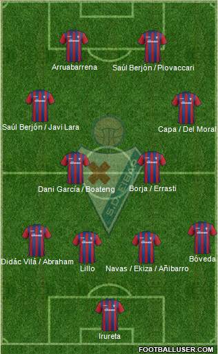 S.D. Eibar S.A.D. Formation 2015