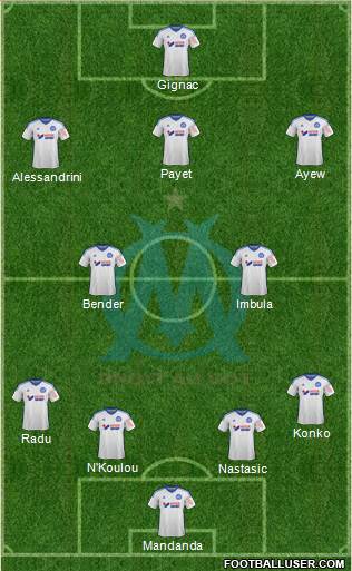 Olympique de Marseille Formation 2015